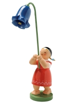 Details-Frühlingskind Wendt und Kühn - Mädchen mit Glockenblume